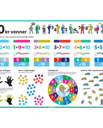10 Er Venner Dækkeserviet
