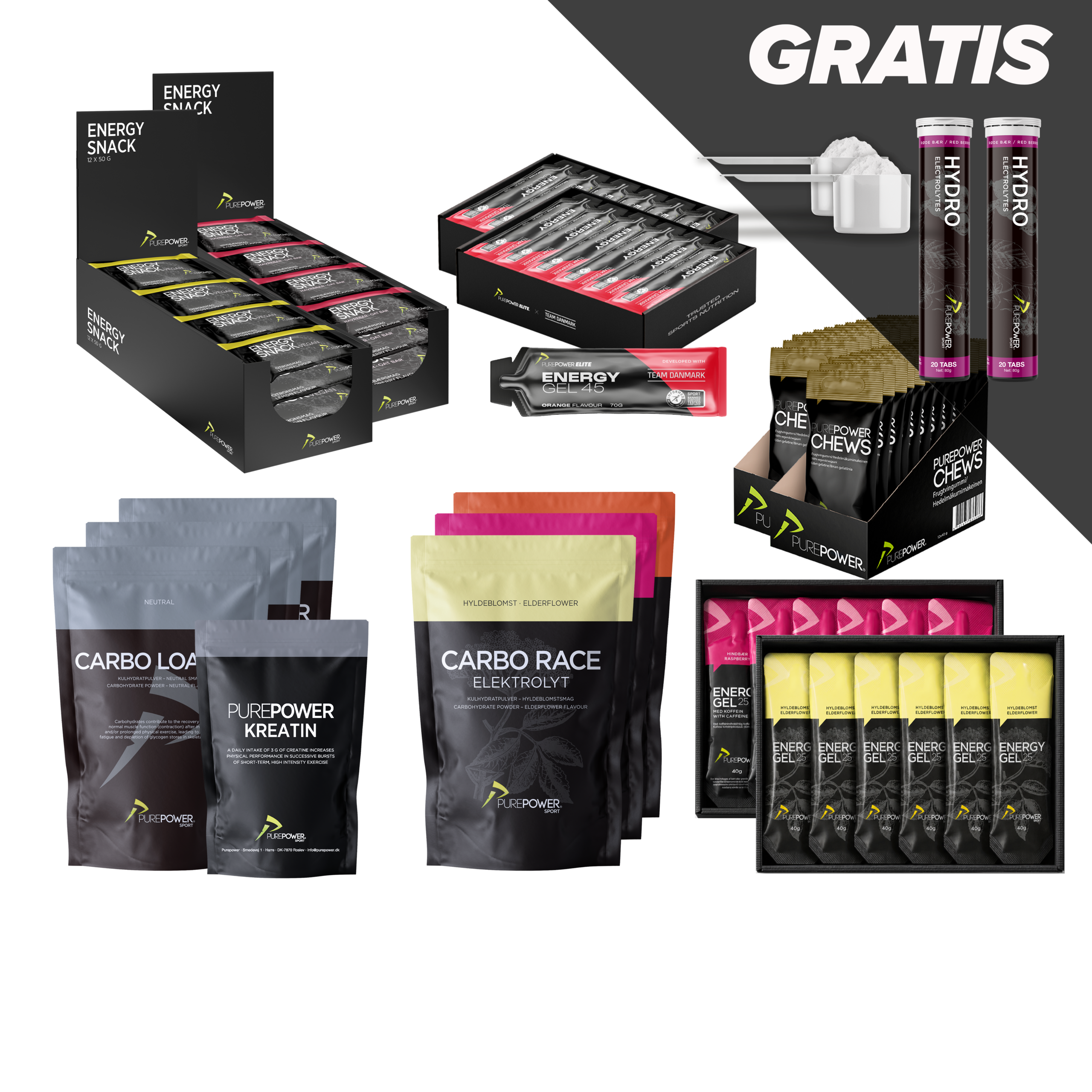 Nicolais Ironman Training Pack