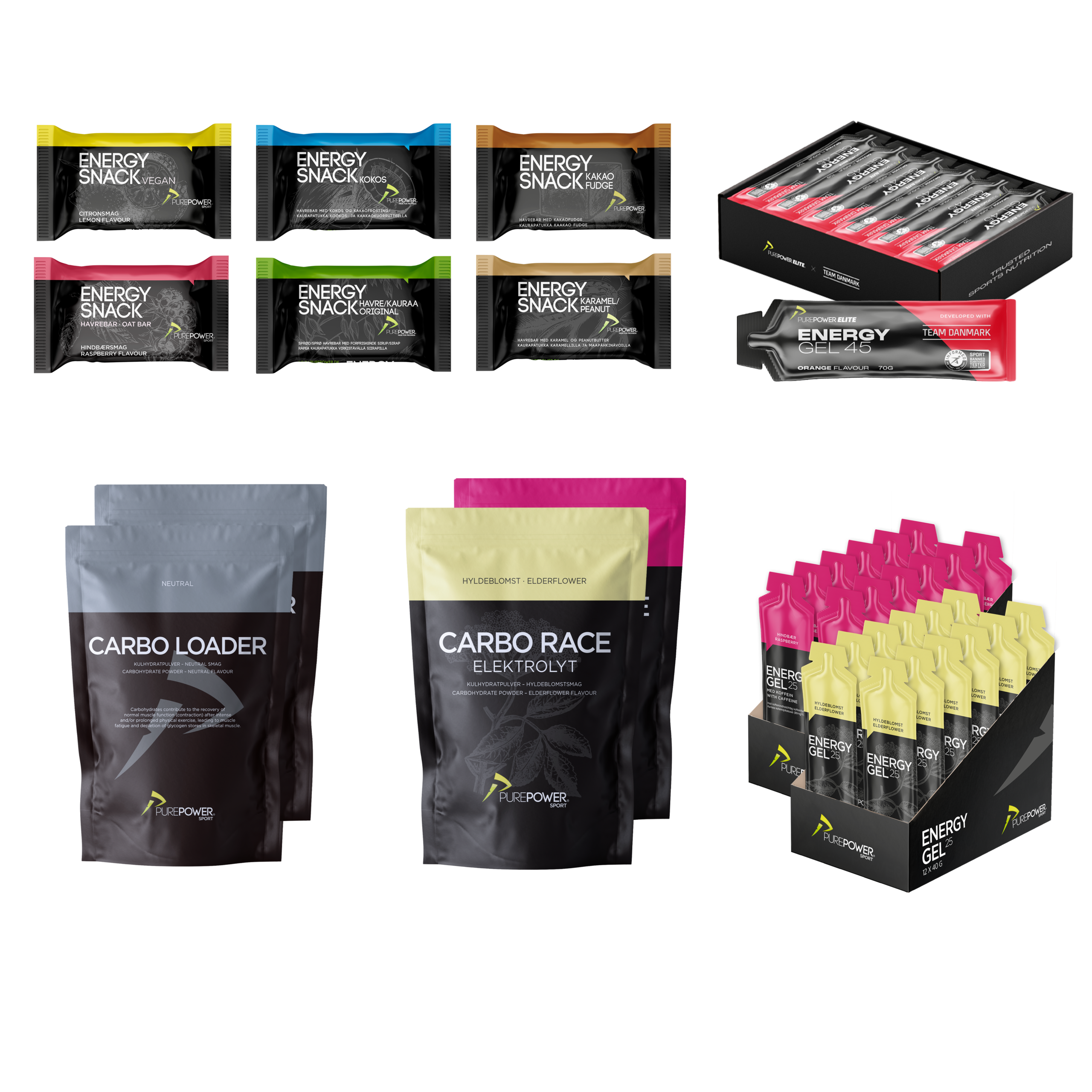 Nicolais Race Week Pack
